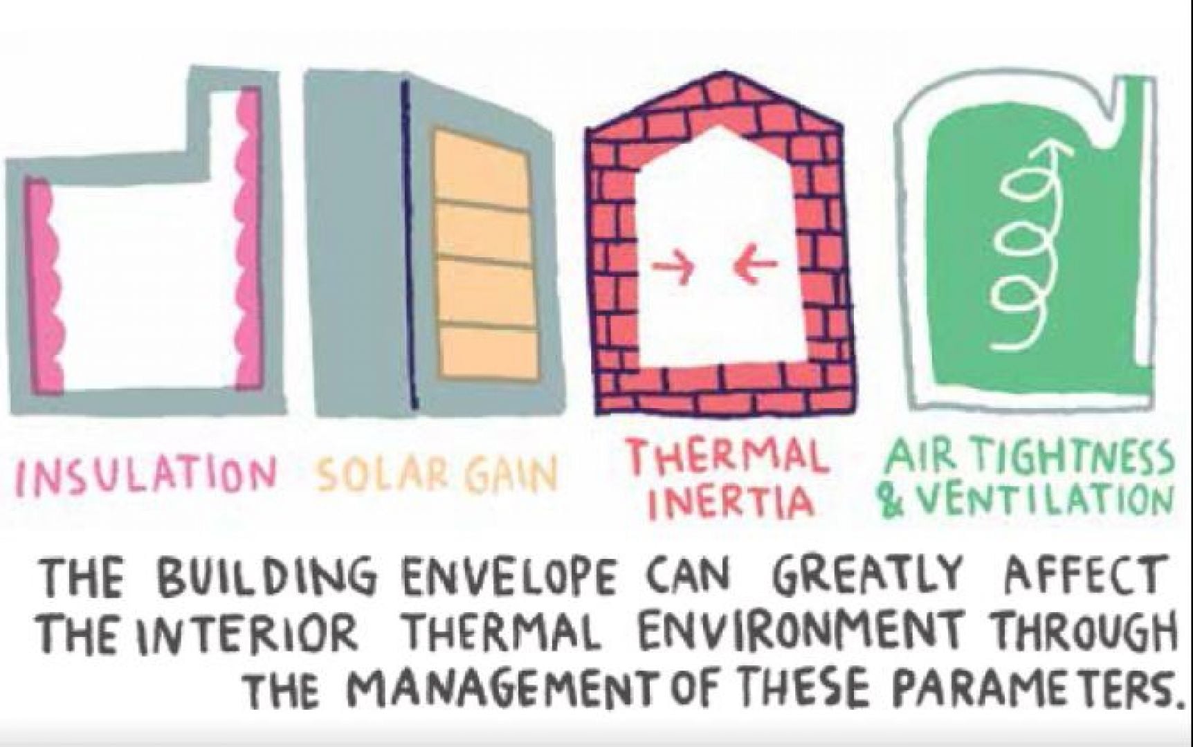 Image 2 Credits_Illustrations by Elisa Géhin for Saint-Gobain_0 (1)
