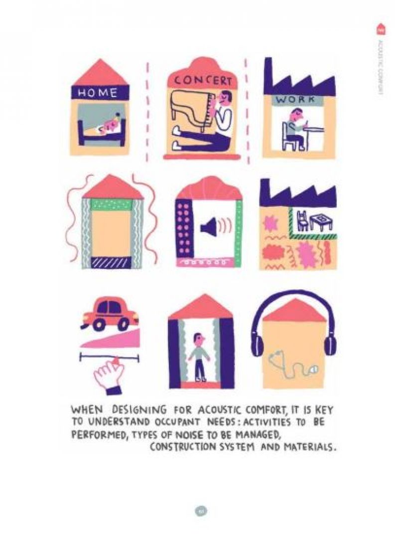 Image 2 Credits_Illustrations by Elisa Géhin for Saint-Gobain_1