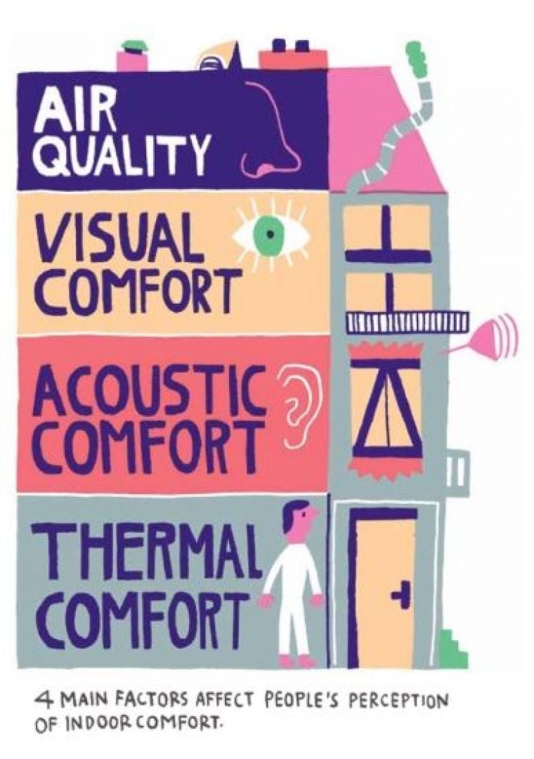 Image 3 Credits_Illustrations by Elisa Géhin for Saint-Gobain_0