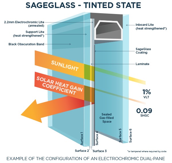 image_4_tinted_sage_glass.jpg