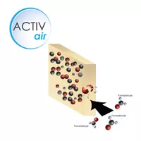 Gyproc ACTIV'AIR